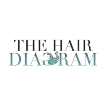 thehairdiagram.com